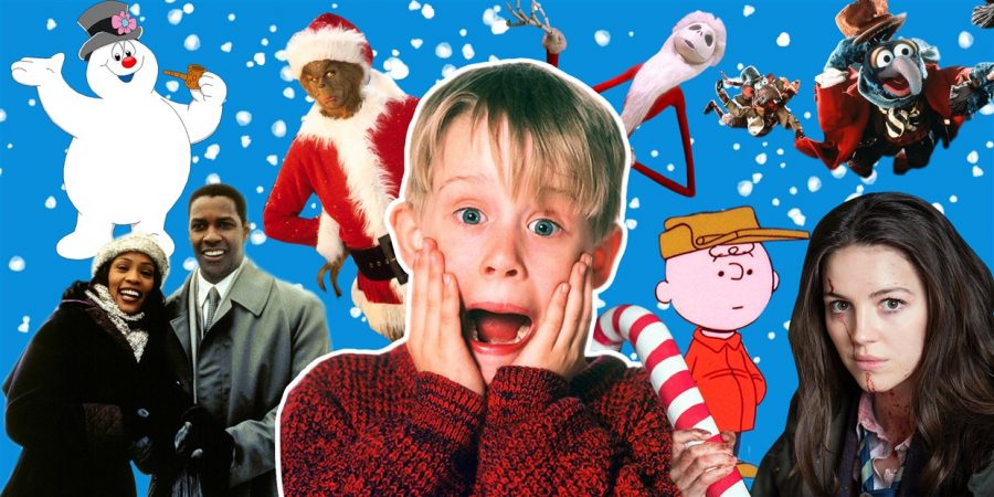 Which iconic holiday character are you?