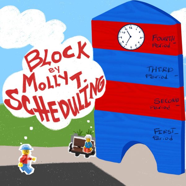 Block Scheduling Blocked!