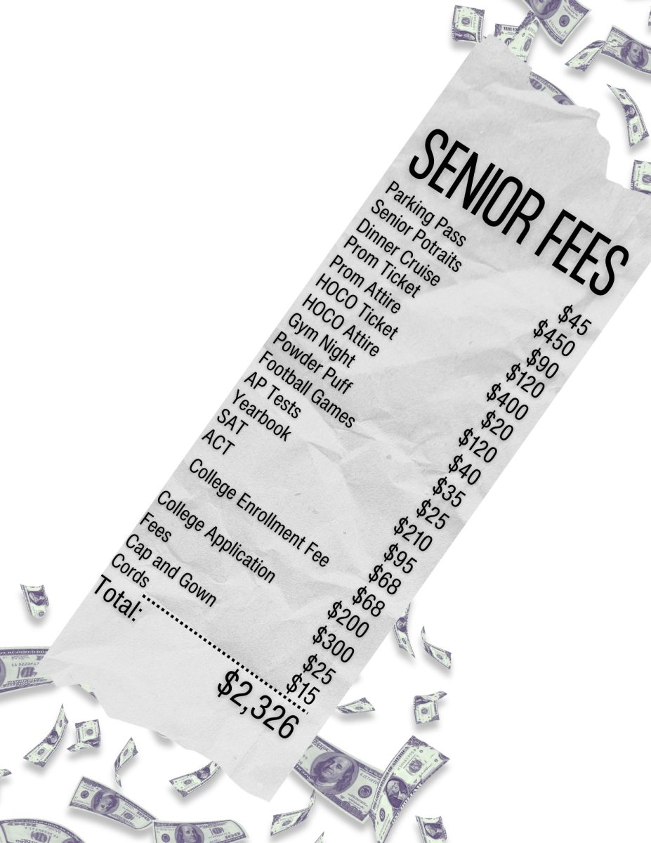 Graphic depicting the cost to be a senior. (The Playwickian/Bre Franchitti)